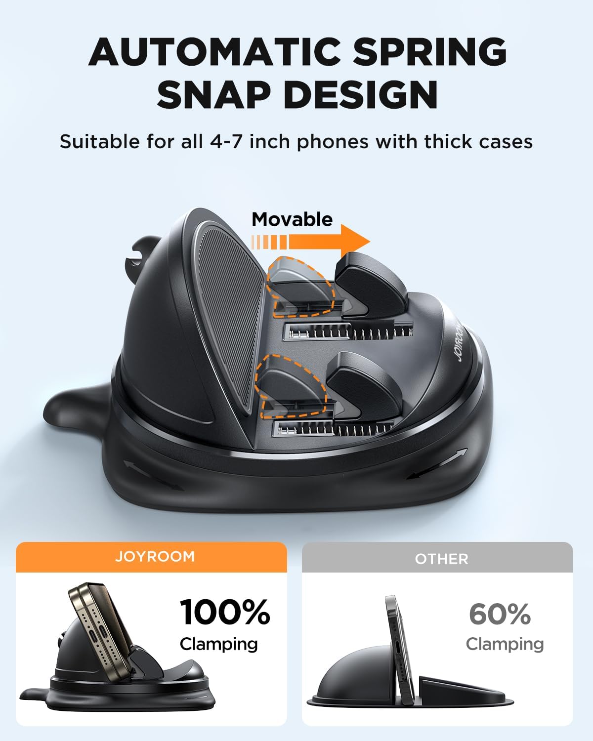 Rotex 360° car holder