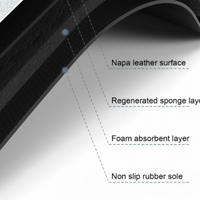 Non-Slip Absorbent Bathroom Mats